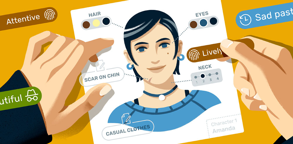direct-characterization